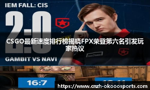 CSGO最新速度排行榜揭晓FPX荣登第六名引发玩家热议