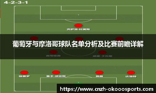 葡萄牙与摩洛哥球队名单分析及比赛前瞻详解